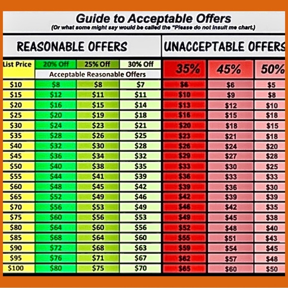 Mens Dickies Jeans 33x34 Regular Straight Fit Denim NWT Fits Over Boots - Picture 13 of 13